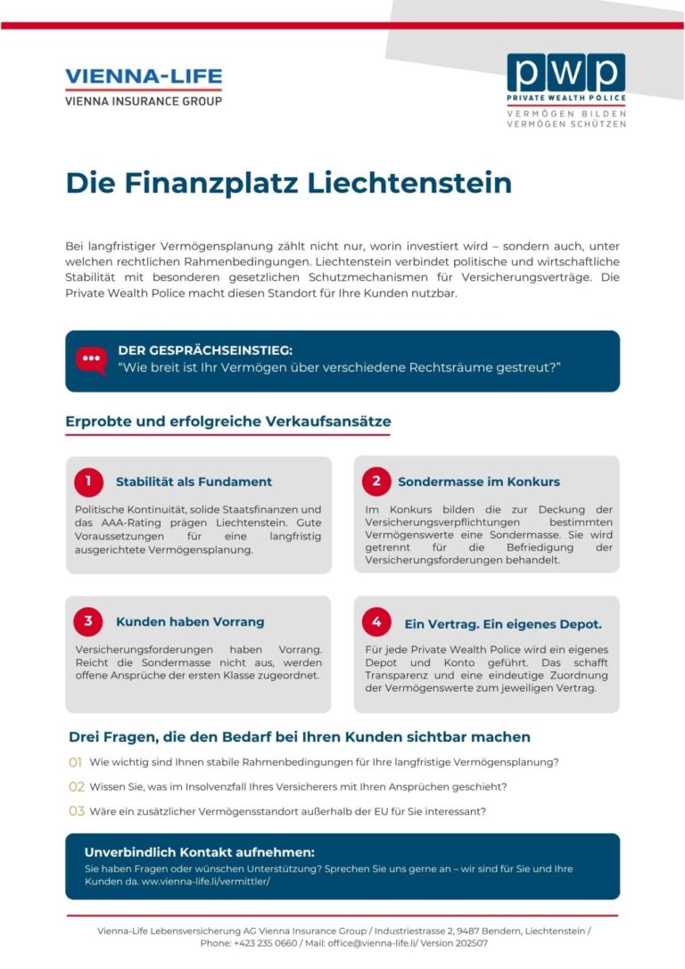 Der Finanzplatz Liechtenstein